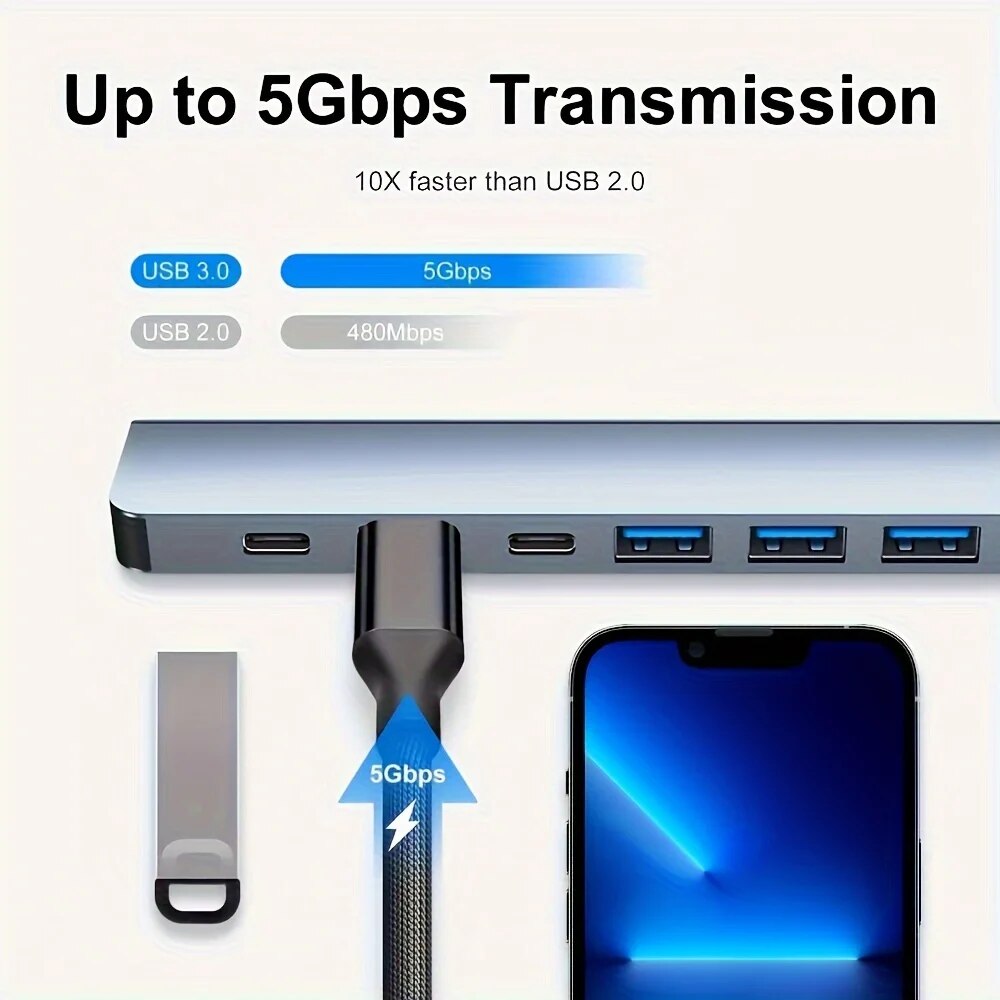Concentrador de hub usb a tipo - Usb Hub 7 Port avaliação e preço