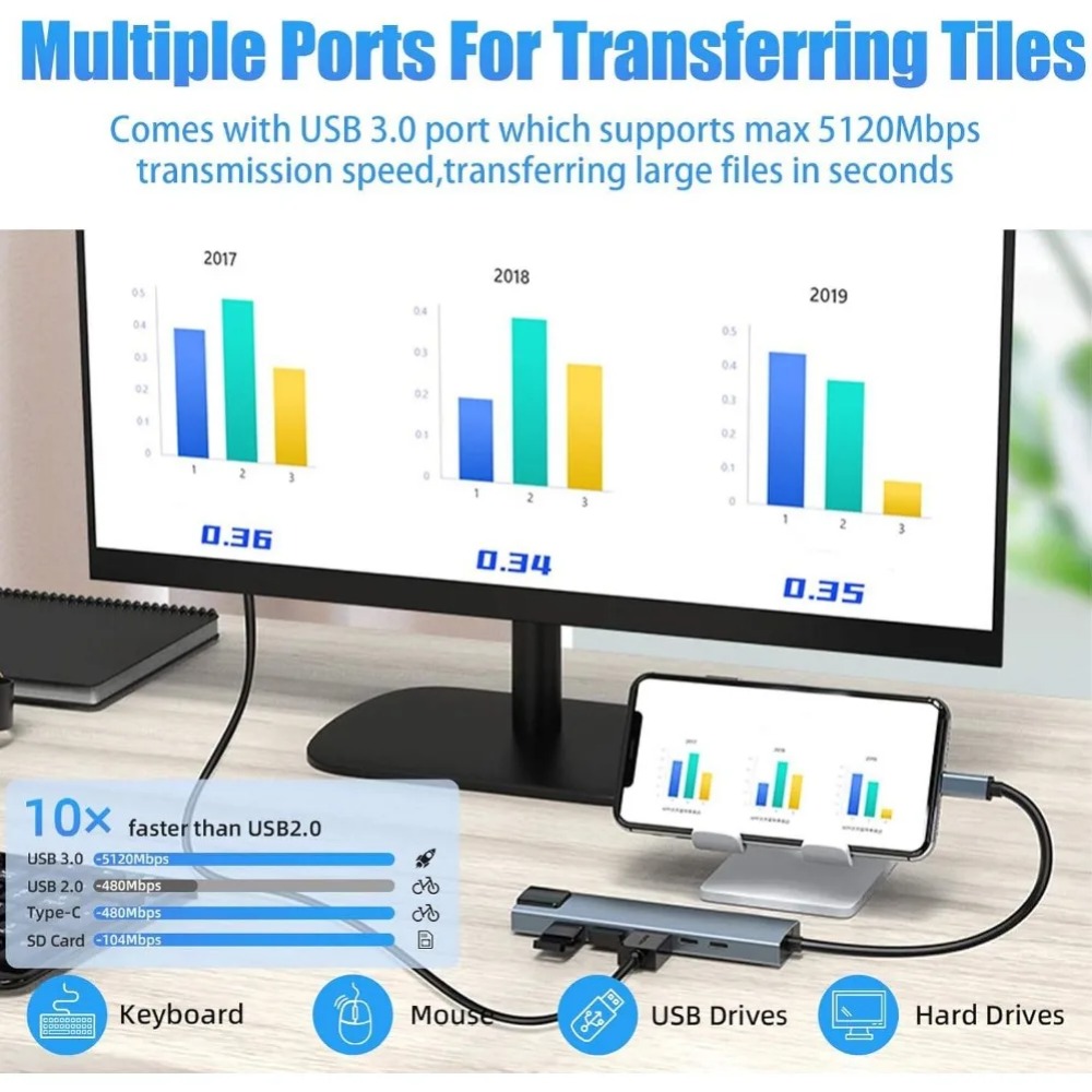 Hub USB C 8/7 em 1 Adaptador D - Usb Hub 7 Port avaliação e preço