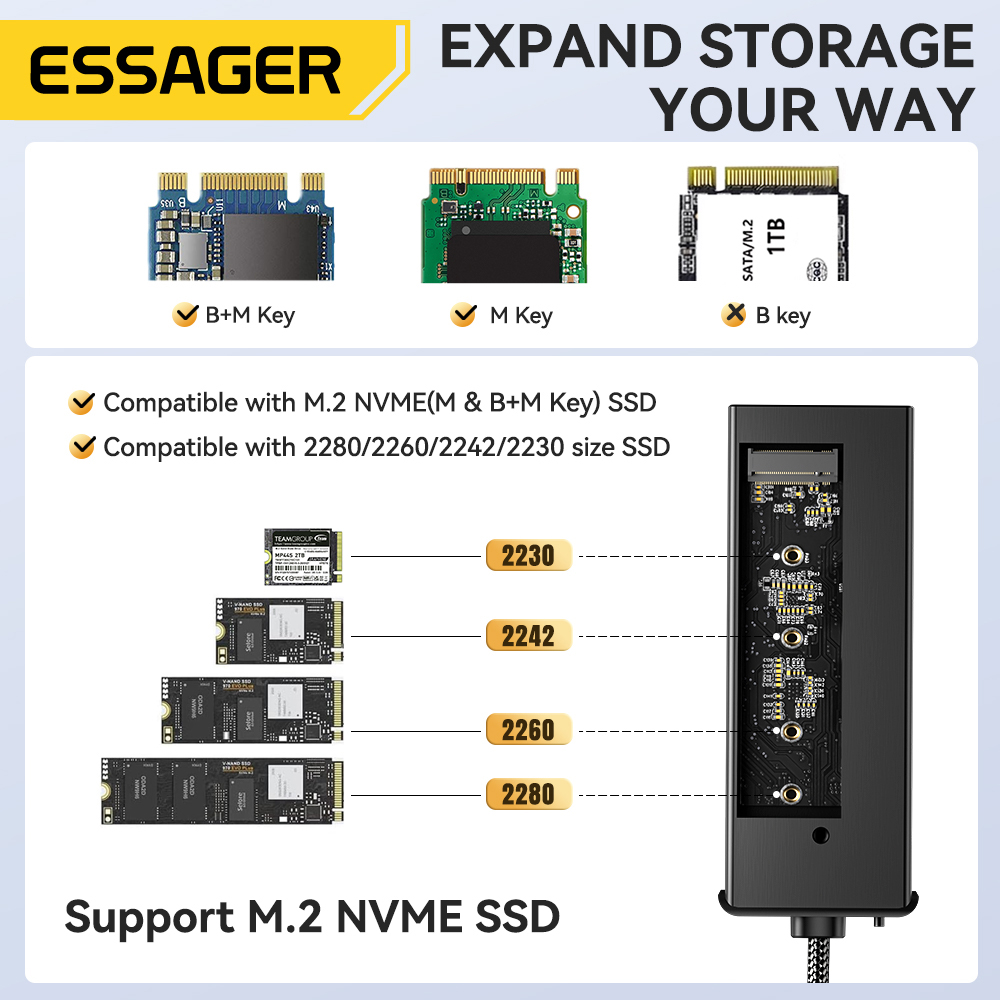 Essager USB C Hub com gabinete - Usb Hub 7 Port avaliação e preço
